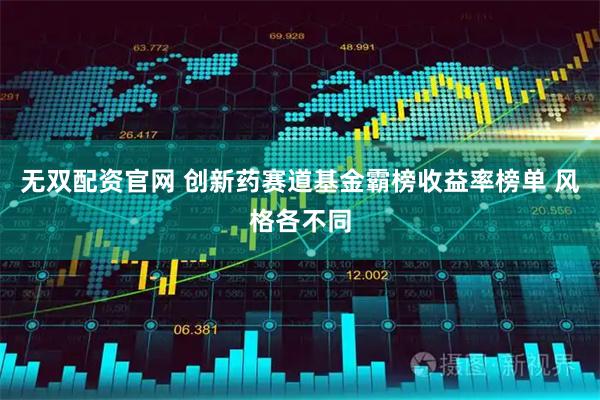 无双配资官网 创新药赛道基金霸榜收益率榜单 风格各不同